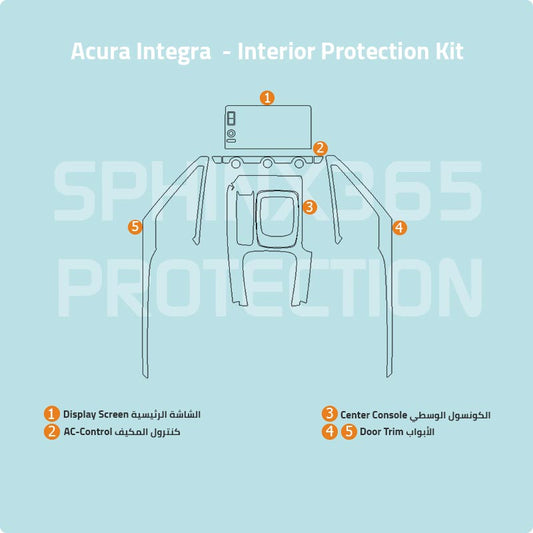 Acura Integra 2023-2024 Interior Protection Kit