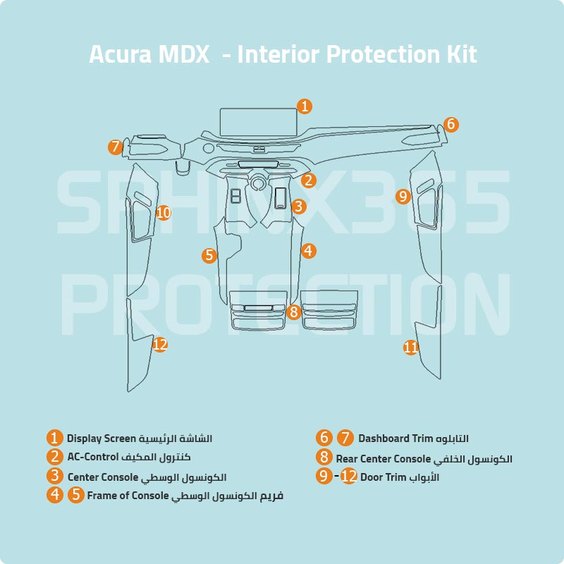 Acura MDX 2022-2024 Interior Protection Kit