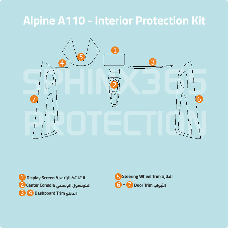 Alpine A110 2018-2024 Interior Protection Kit