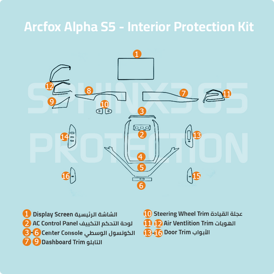 Arcfox Alfa S5 2024-2026 Interior Protection Kit | Pre-cut Film