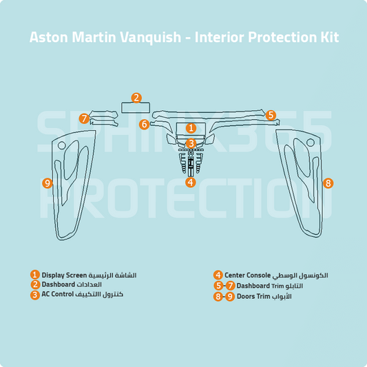 Aston Martin Vanquish 2025 2026 Interior Protection Kit| Pre-cut Film