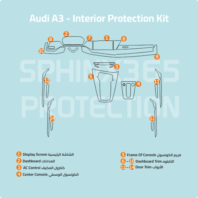 Audi A3 Interior Protection Kit 2025