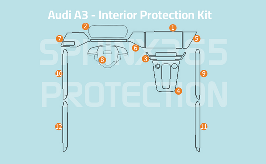 Audi A3 Interior Protection Kit 2020-2024