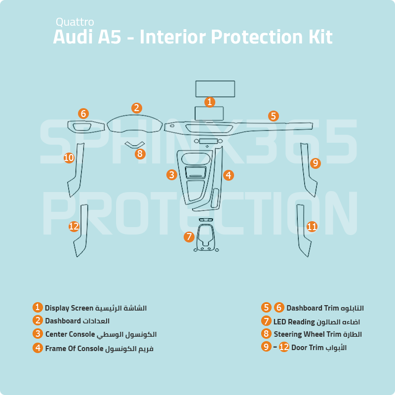Audi A5 Quattro Interior Protection Kit 2021-2025