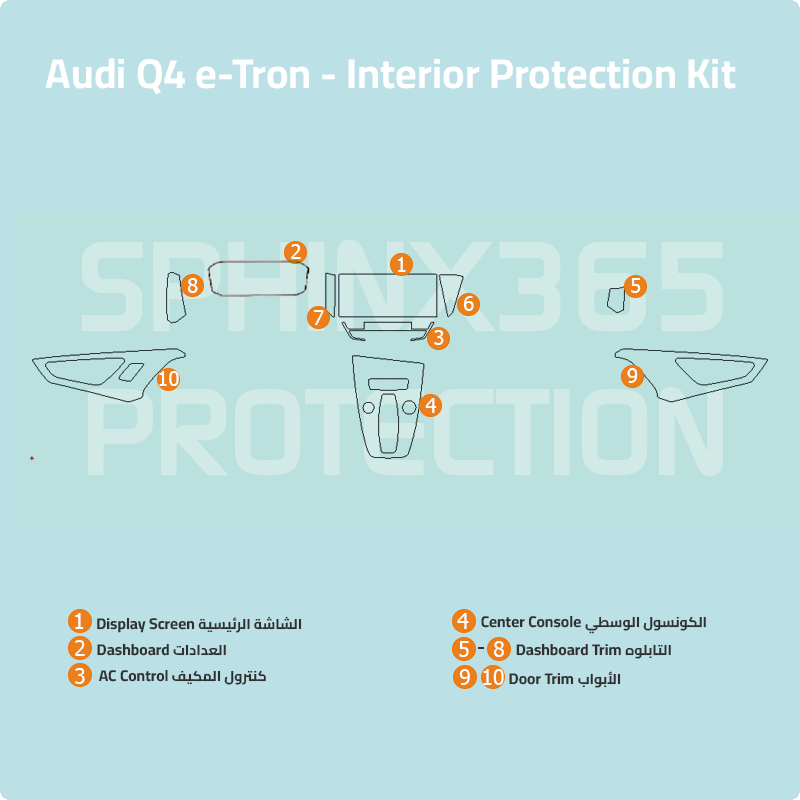 Audi Q4 e-Tron 2025-2023 Interior Protection Kit | Pre-cut Film