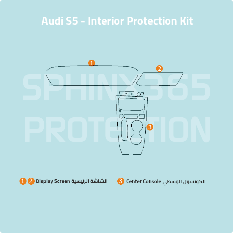 Audi S5 2025-2026 Interior Protection Kit | Pre-cut Film