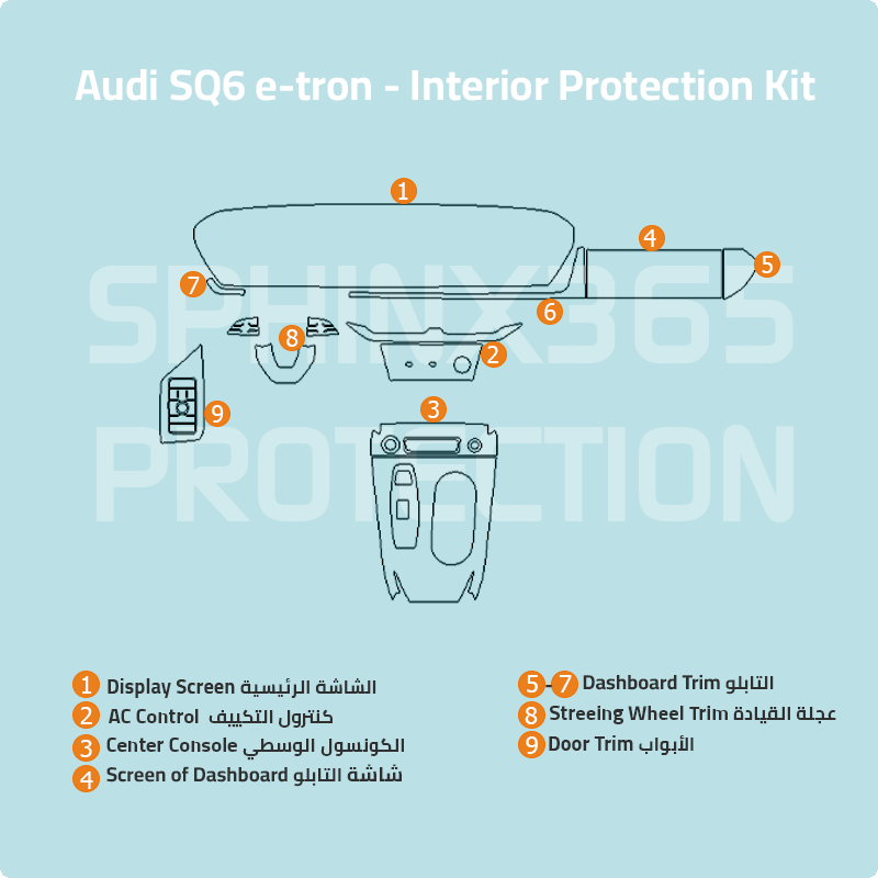 Audi SQ6 e-tron 2025 2026 Interior Protection Kit | Pre-cut Film