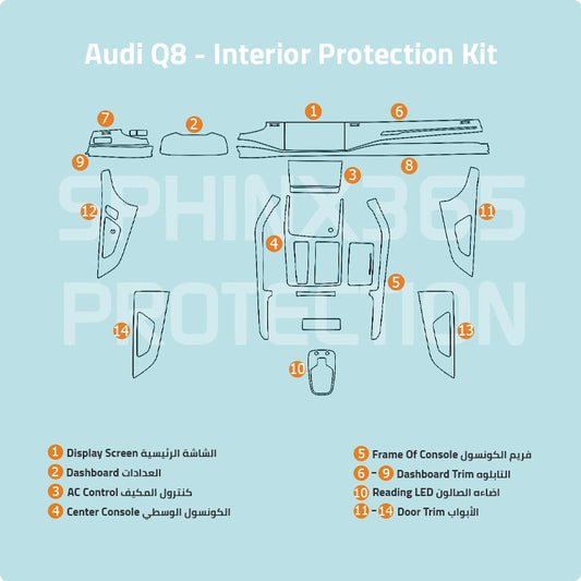 Audi Q8 Interior Protection Kit 2018-2025