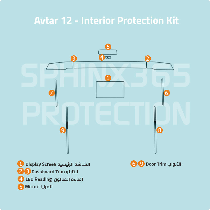 Avtar 12 2025-2024 Interior Protection kit | Pre-cut Film