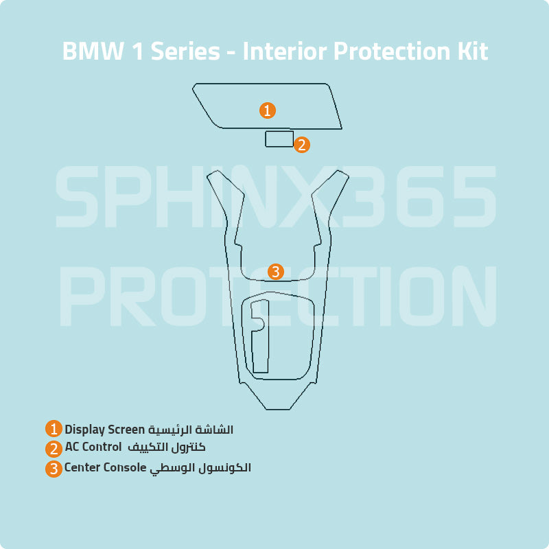 BMW 1 Series 2020-2024 Interior Protection Kit