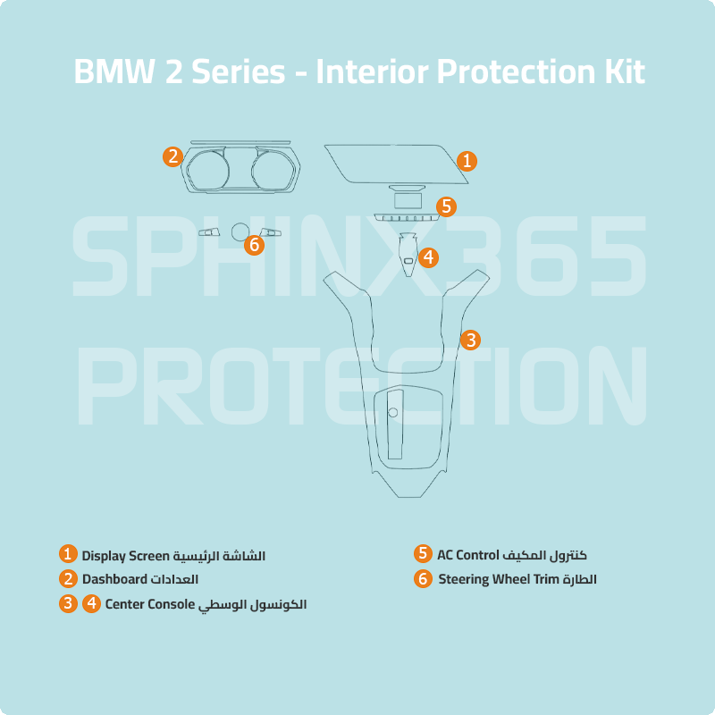 BMW 2 Series 2019-2023 Interior Protection Kit