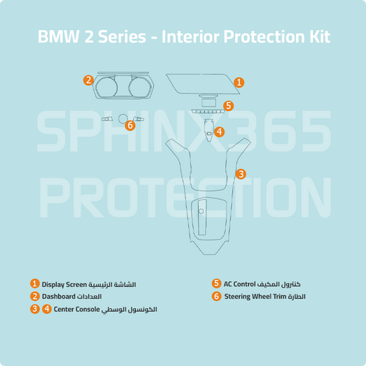 BMW 2 Series 2019-2023 Interior Protection Kit