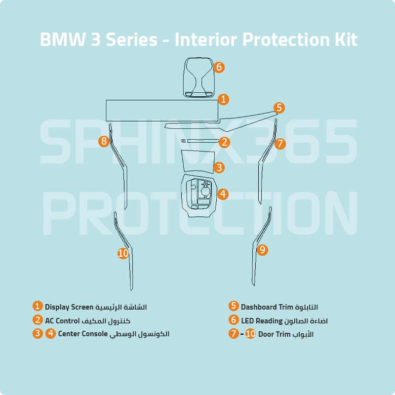 BMW 3 Series 2023-2025 Interior Protection Kit