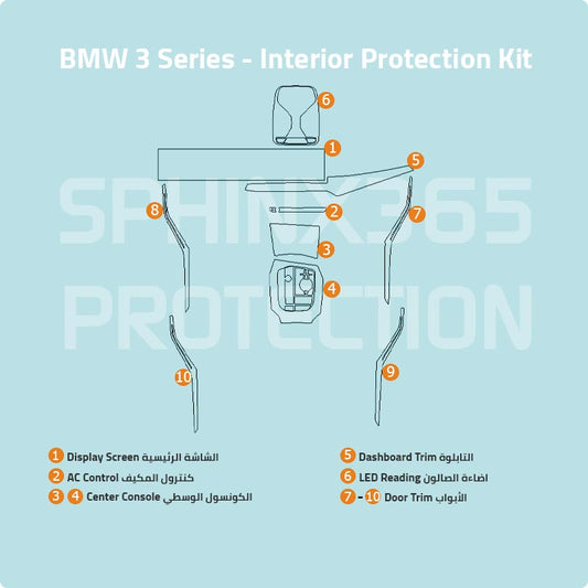 BMW 3 Series 2023-2025 Interior Protection Kit