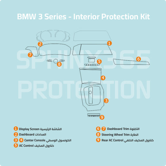 BMW 3 Series 2019-2022 Interior Protection Kit
