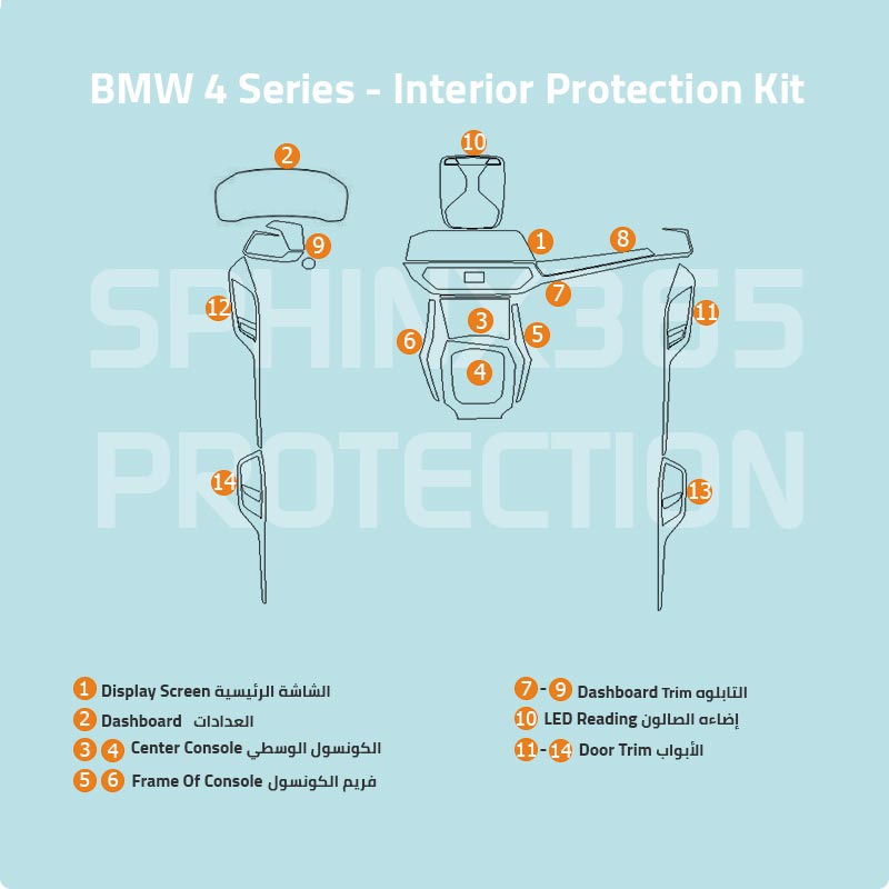 BMW 4 Series 2021-2023 Interior Protection Kit