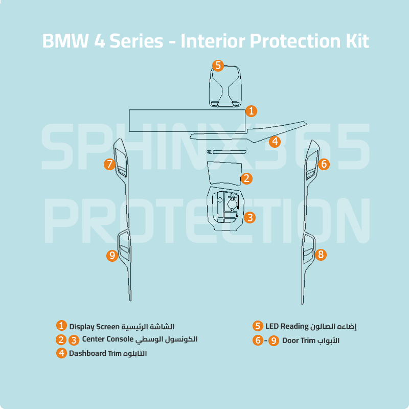 BMW 4 Series 2024-2025 Interior Protection Kit