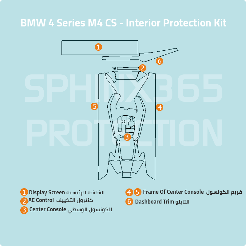 BMW 4 Series M4 CS 2024-2025 Interior Protection Kit