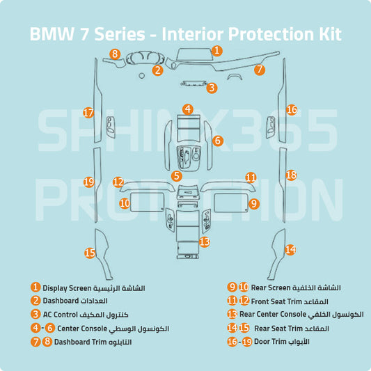 BMW 7 Series 2019-2022 Interior Protection Kit