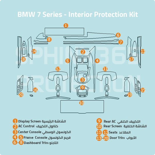 BMW 7 Series 2023-2025 Interior Protection Kit