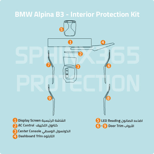 BMW Alpina B3 2023-2024 Interior Protection Kit