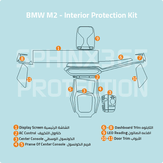 BMW M2 2023-2025 Interior Protection Kit