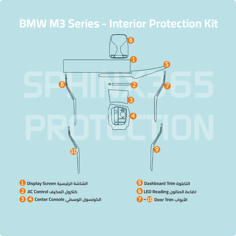 BMW M3 2023-2024 Interior Protection Kit