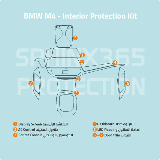 BMW M4 2021-2024 Interior Protection Kit