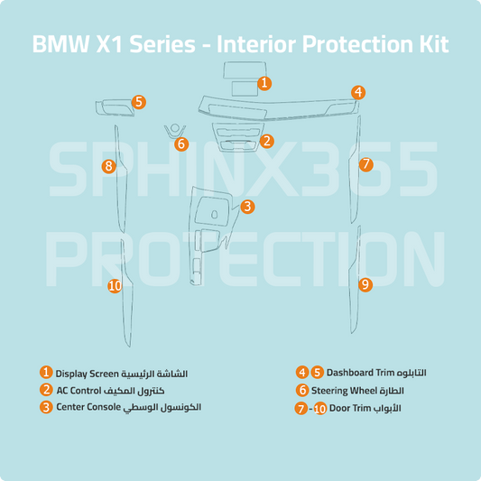 BMW X1 2019-2022 Interior Protection Kit