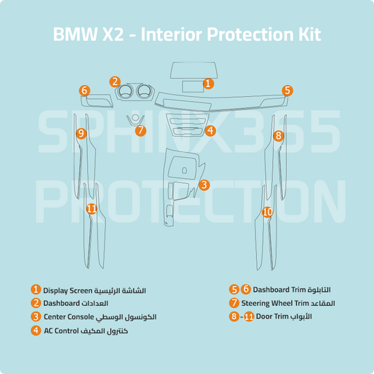 BMW X2 2018-2023 Interior Protection Kit