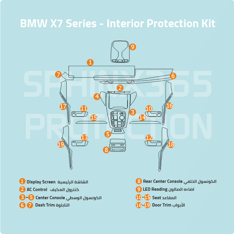 BMW X7 2023-2025 Interior Protection Kit