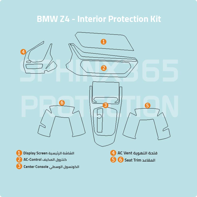 BMW Z4 2020-2025 Interior Protection Kit