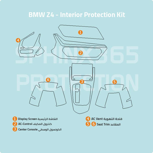 BMW Z4 2020-2025 Interior Protection Kit