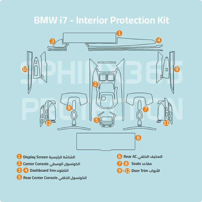 BMW i7 2023-2025 Interior Protection Kit