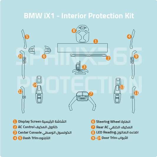 BMW iX1 2023-2025 Interior Protection Kit