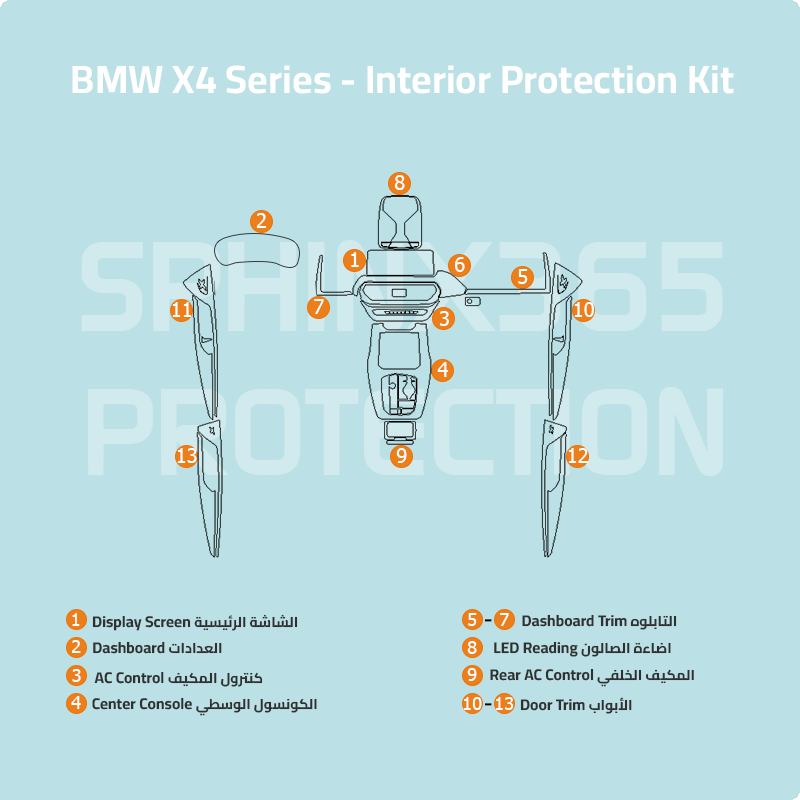 BMW X4 2022-2025 Interior Protection Kit
