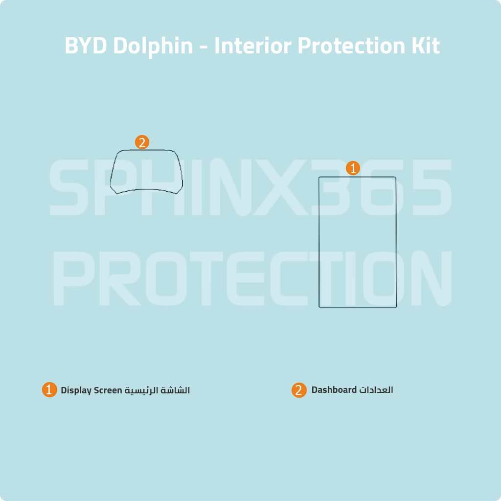 BYD Dolphin 2025 Interior Protection Kit | Pre-cut Film