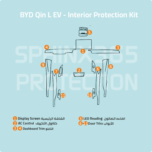 BYD QIN L EV 2025 Interior Protection Kit | Pre-cut Film