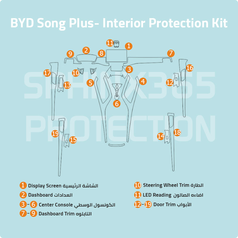 BYD Song Plus Interior Protection Kit 2020-2022