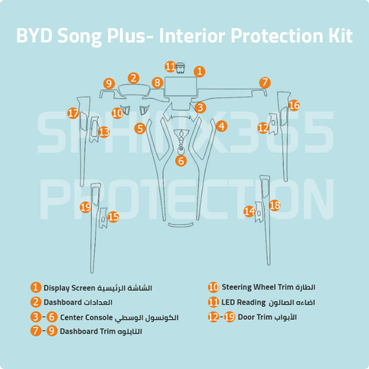 BYD Song Plus Interior Protection Kit 2020-2022