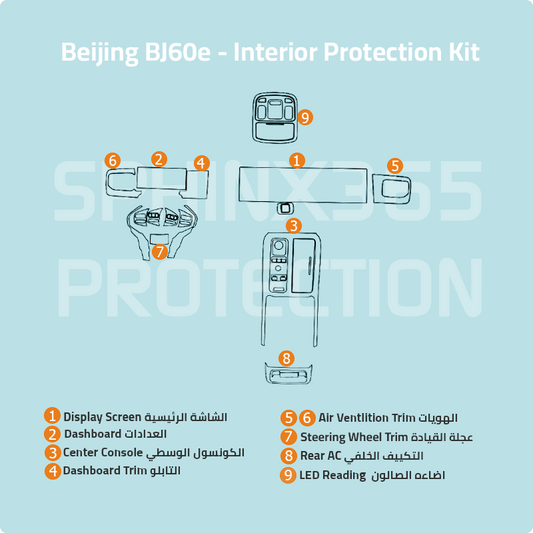 Beijing x7 2024 Interior Protection Kit