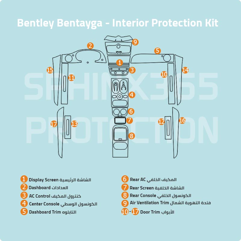 Bentley Bentayga Interior Protection Kit 2021-2024
