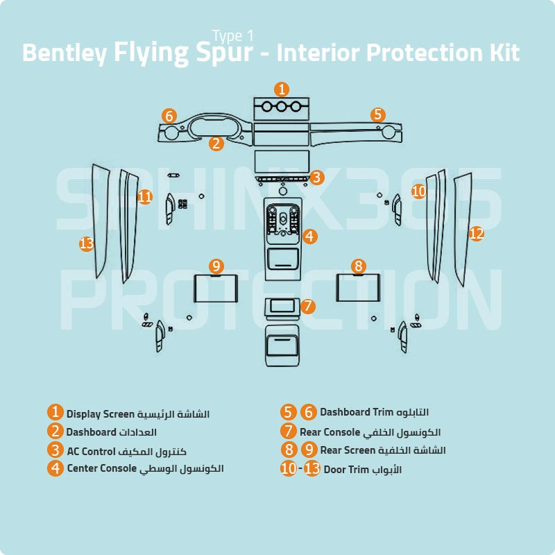 Bentley Flying Spur 2026-2021 Interior Protection Kit | Pre-cut Film