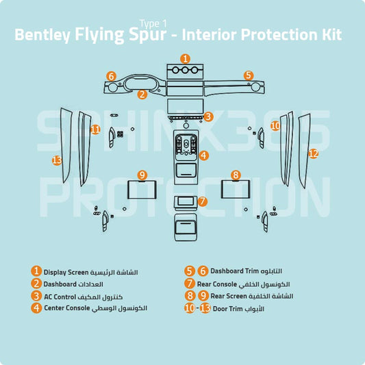 Bentley Flying Spur Type1 Interior Protection Kit 2020-2024