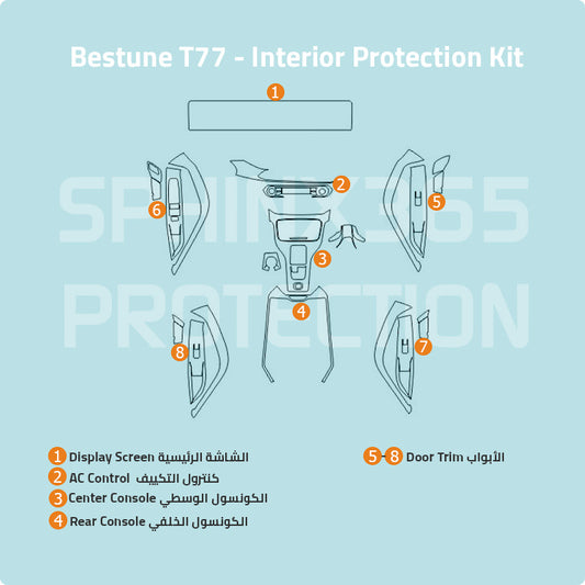 Bestune T77 2025-2023 Interior Protection Kit | Pre-cut Film