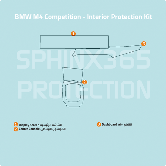 BMW M4 2025 Interior Protection Kit