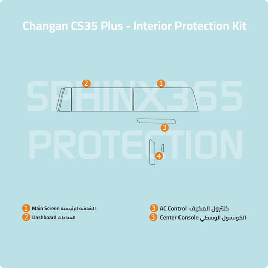 Sphinx365 Changan CS35 Plus precut interior protection kit