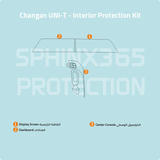 Changan UNI-T Interior Protection Kit 2023-2025