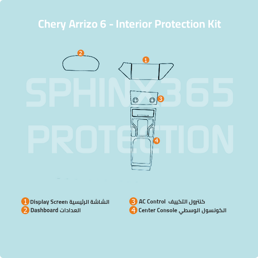 Chery Arrizo 6 Interior Protection Kit 2026-2022