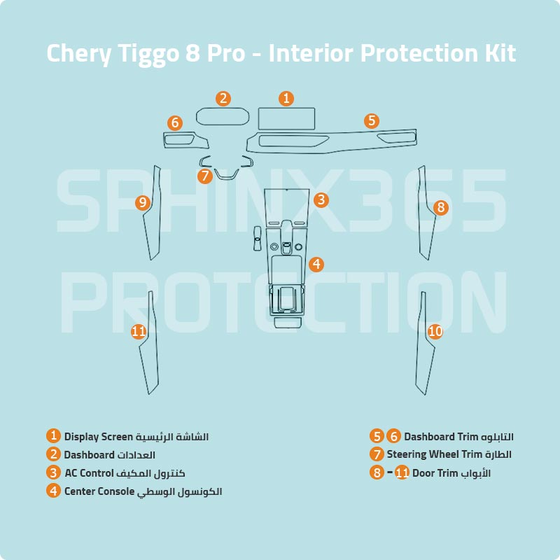Chery Tiggo 8 Pro Interior Protection Kit 2021-2024